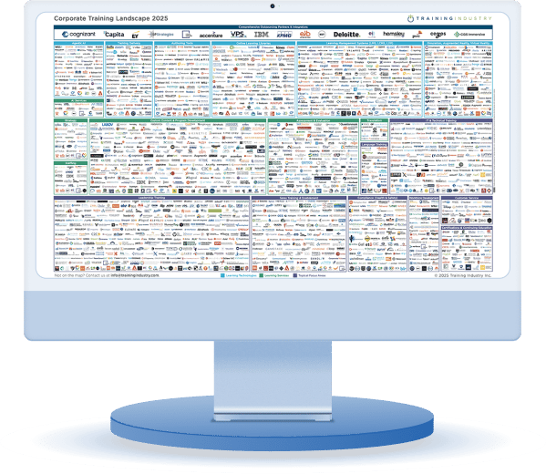 market-overview