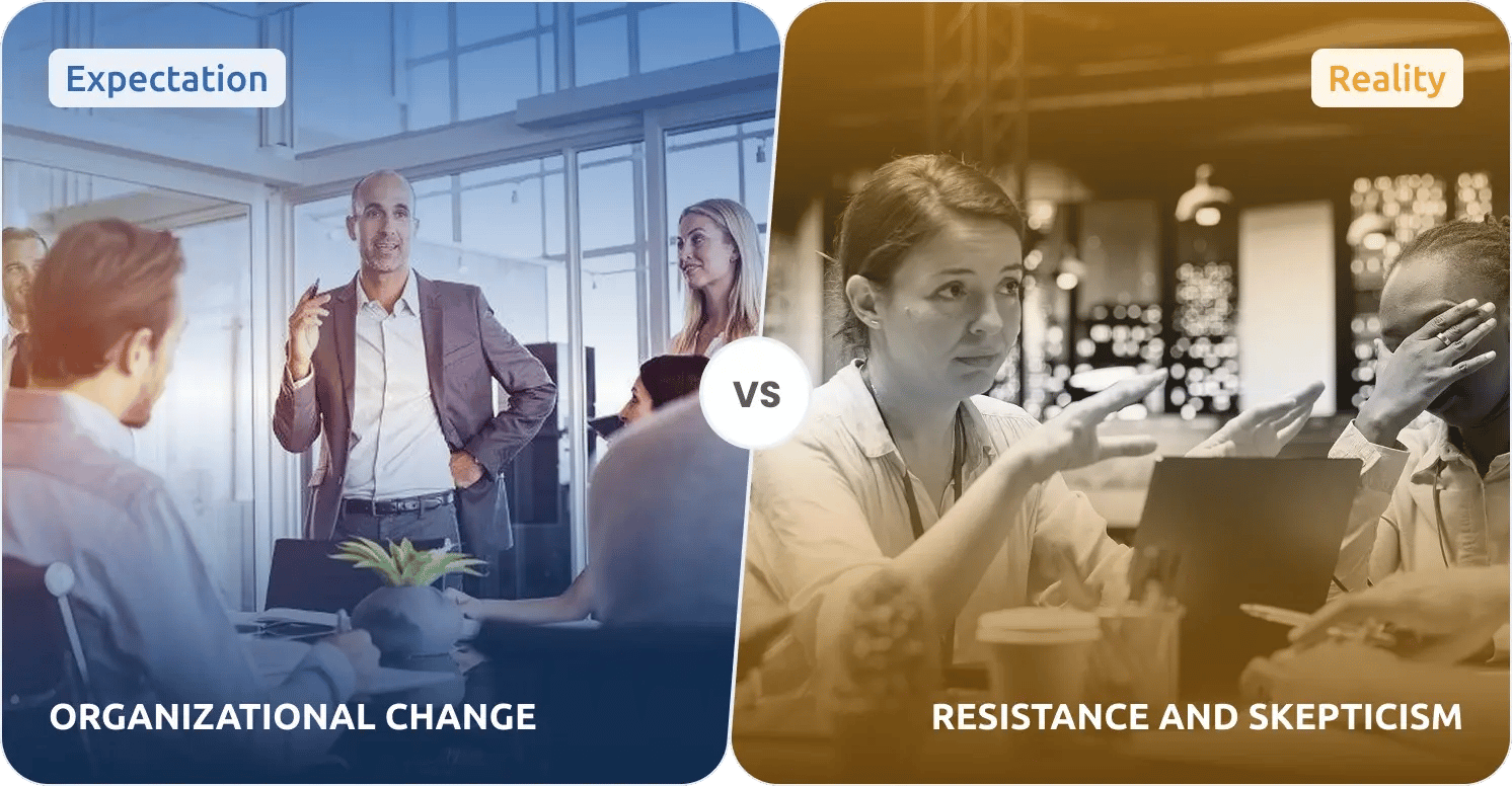 transformation-without-trust
