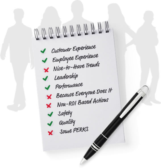 roi-road-map